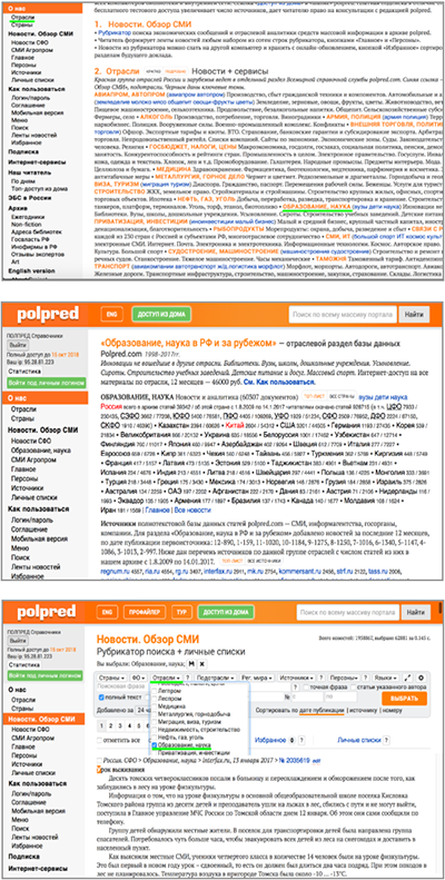 Отраслевые разделы Polpred. Увеличить